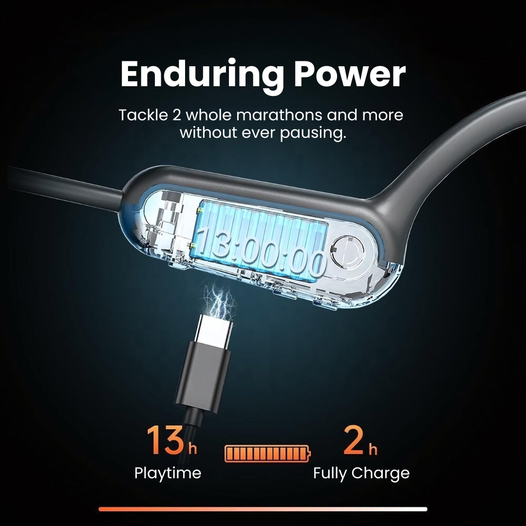 BE 13 Open Ear Headphones