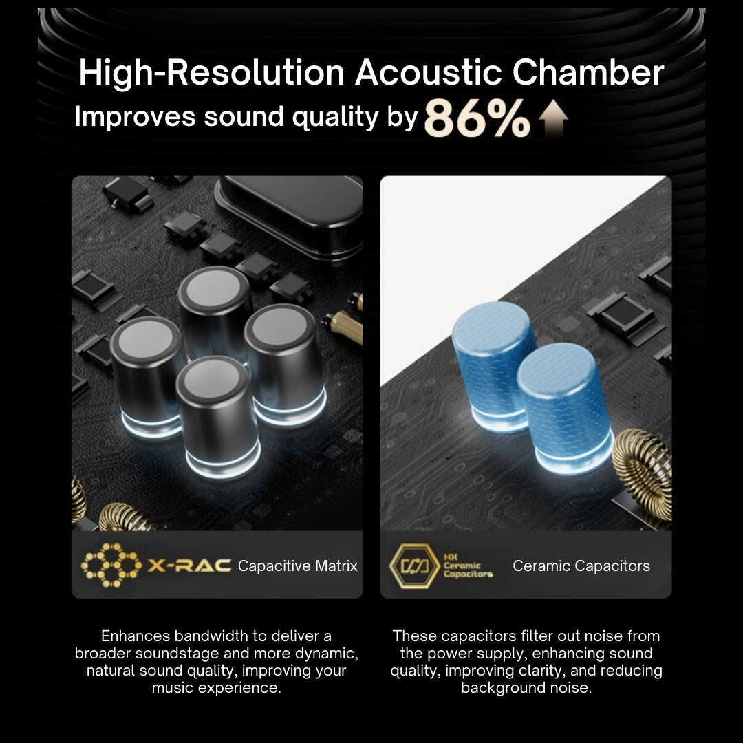 D20 Open Ear Headphones