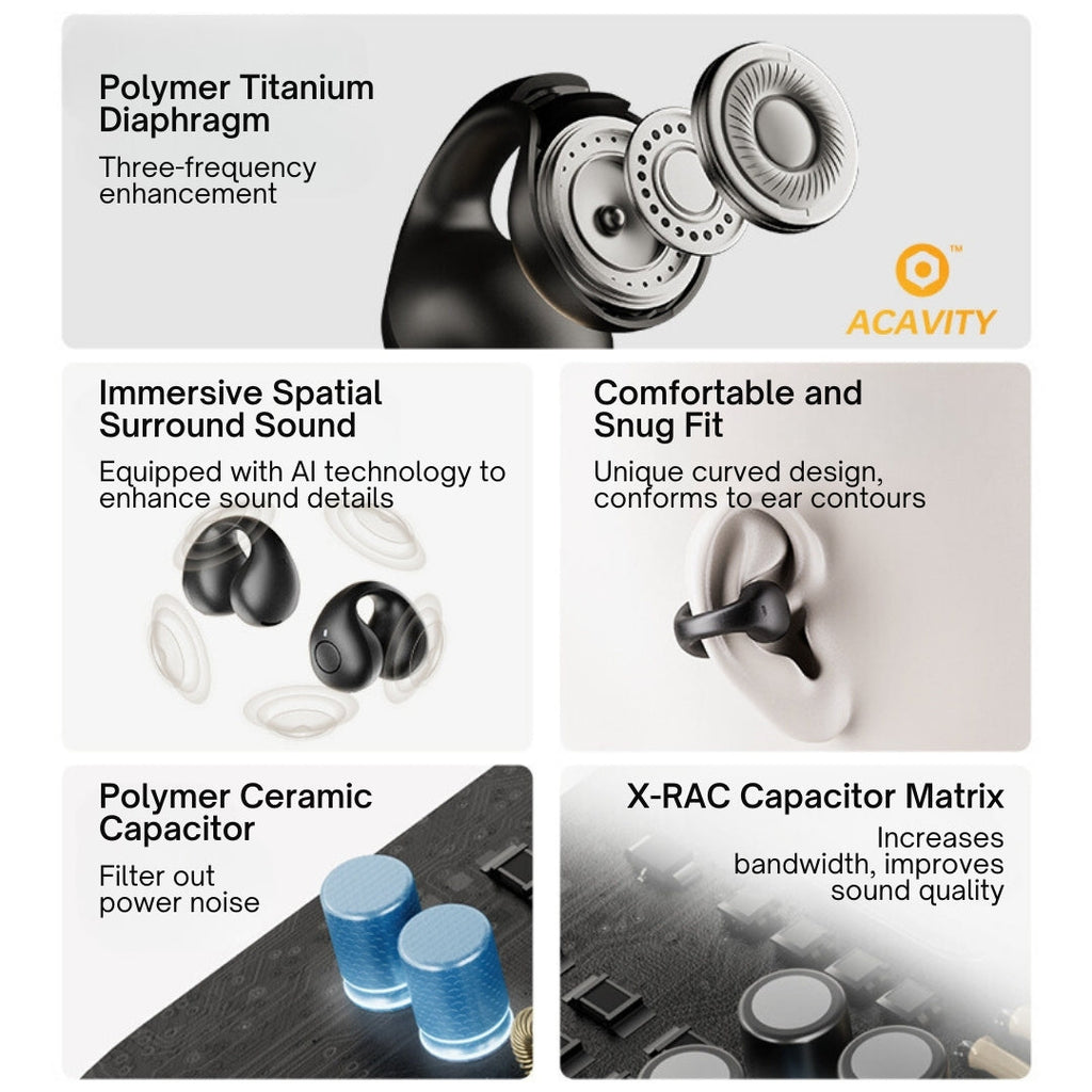 D20 Open Ear Headphones