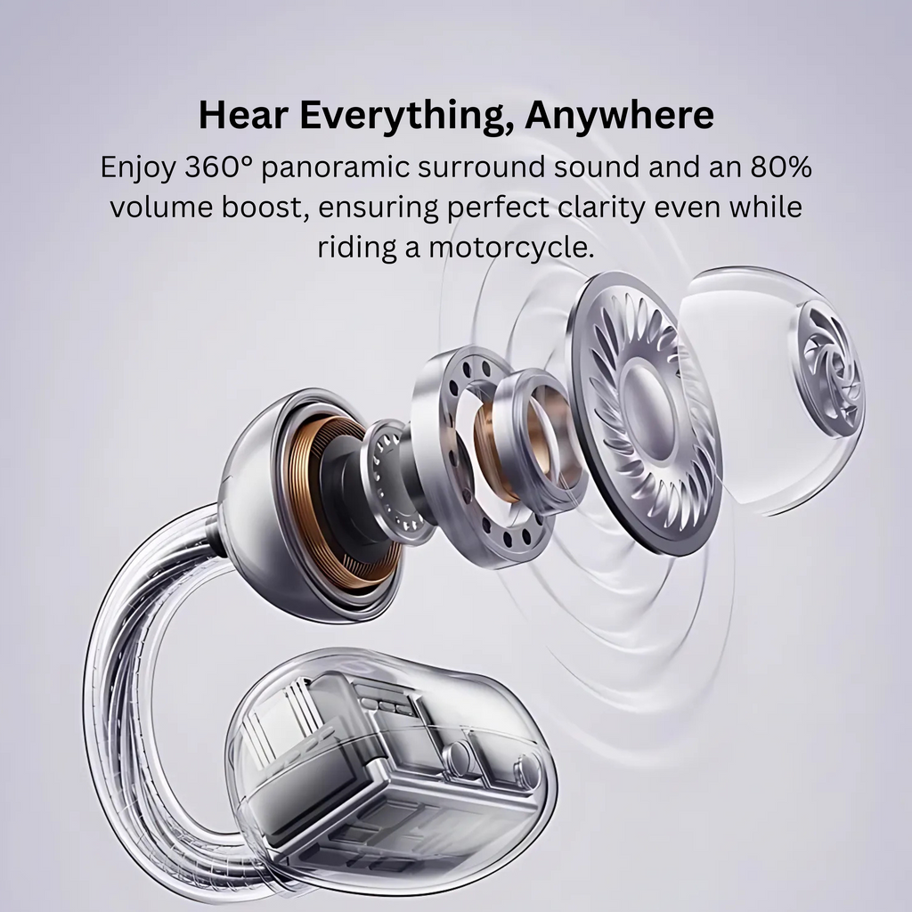 W29 Clip-on True Wireless Earbuds