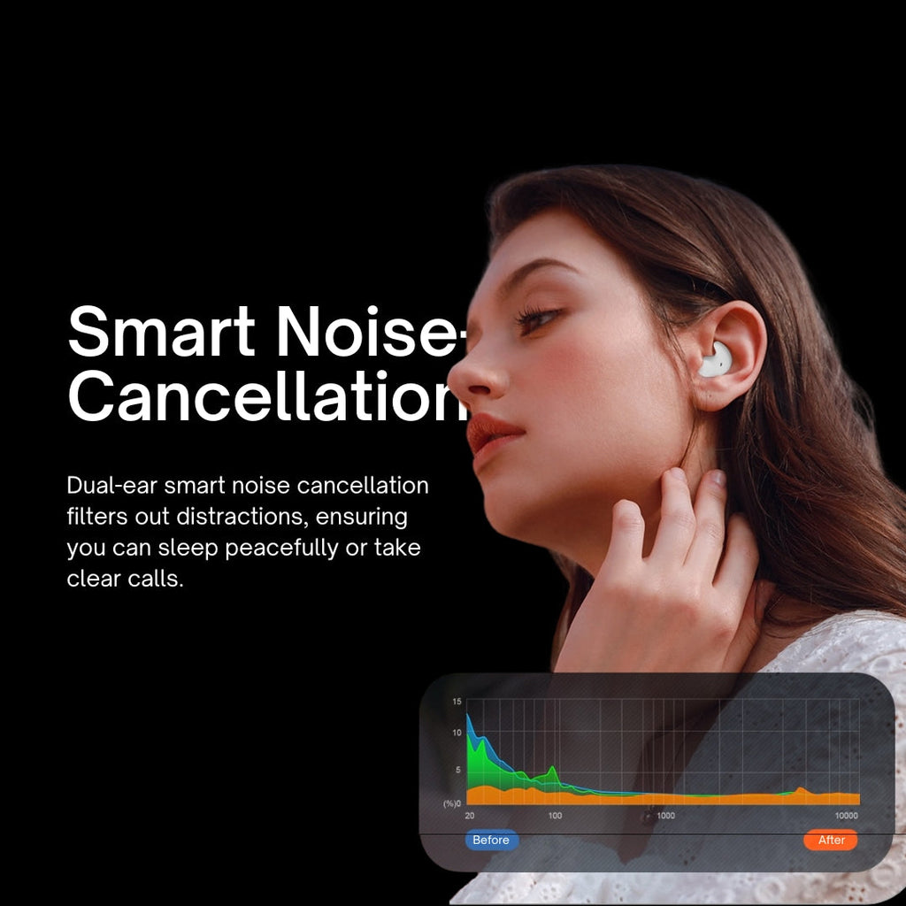 SleepEase Noise-Canceling Earbuds