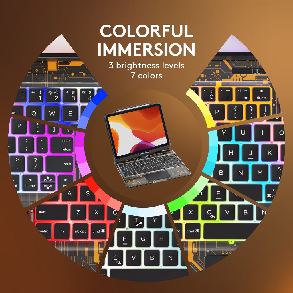 Transparent 360° iPad Keyboard Case