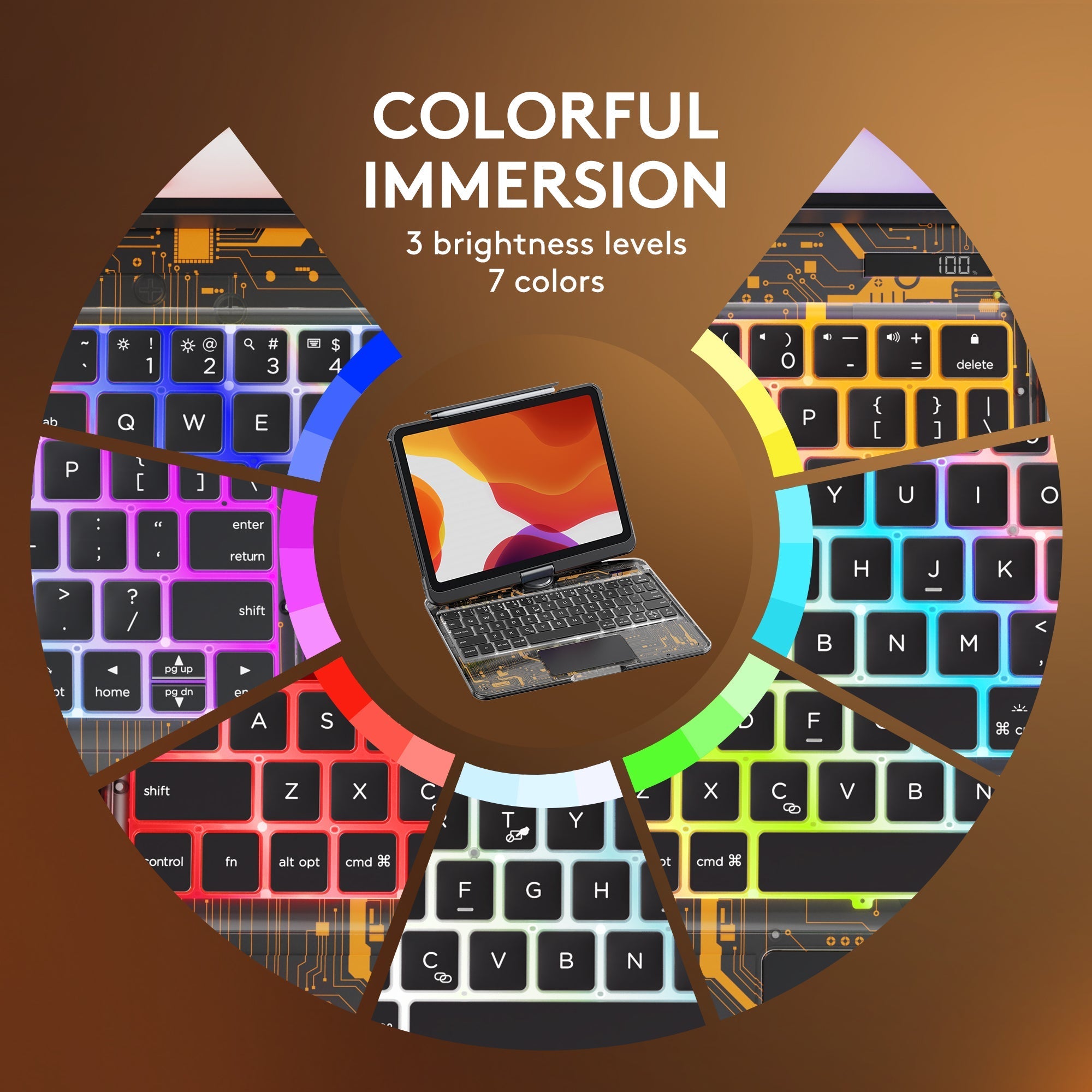 Transparent 360° iPad Keyboard Case