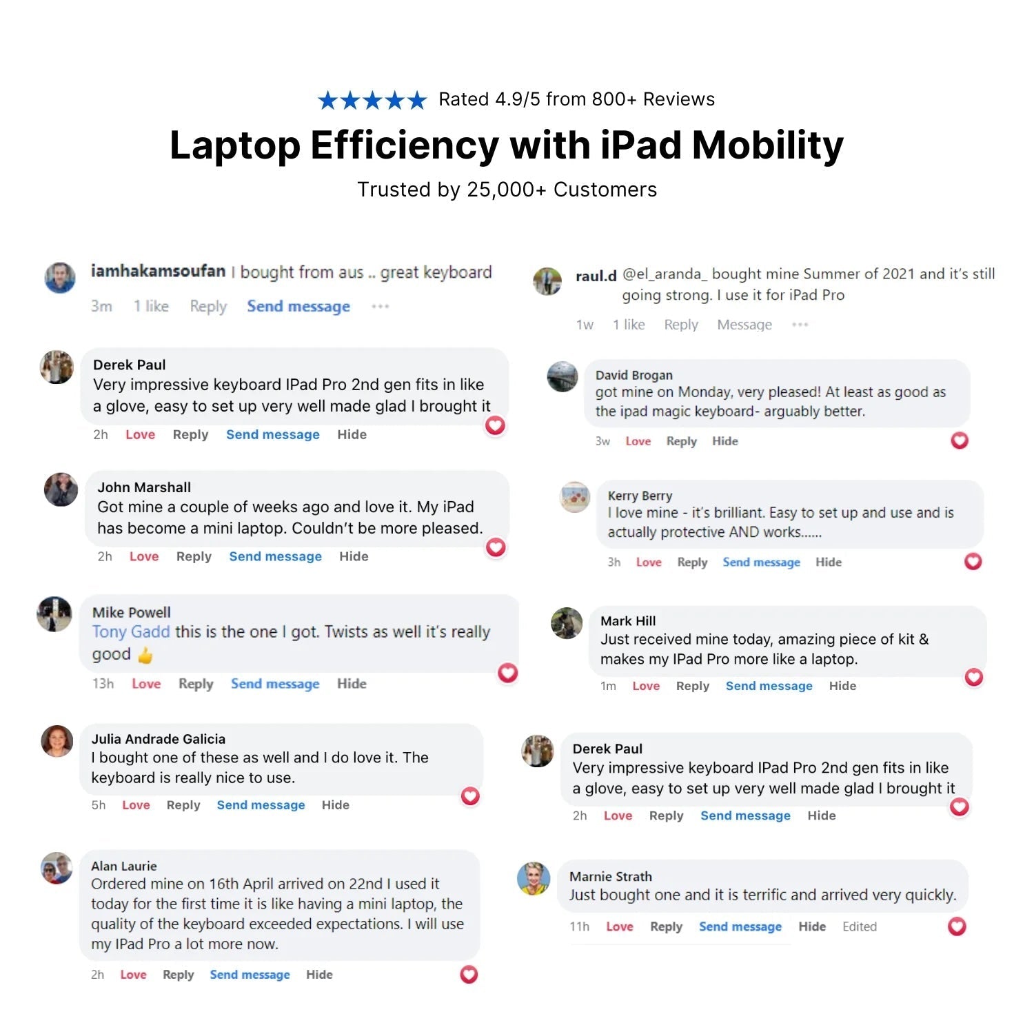 TypeMate iPad Keyboard Case